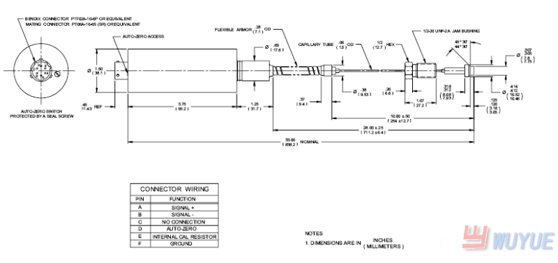 PT4674 PT4675 PT4676高溫熔體壓力變送器(high temperature melt pressure transducer)